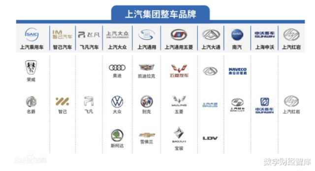 中国最大的汽车品牌（盘点中国汽车品牌）