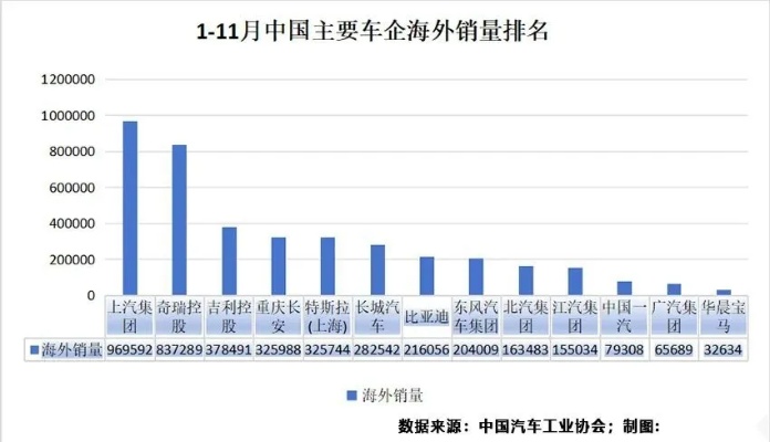 中外汽车品牌及分析（汽车品牌的发展与竞争）