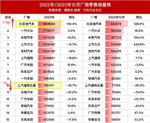 广西本土汽车品牌（广西汽车产业发展现状）