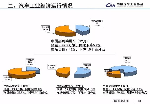 河北汽车品牌（河北省汽车工业发展现状）