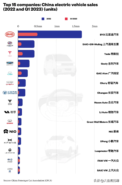 汽车品牌风云榜（盘点最受欢迎的汽车品牌）