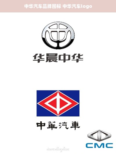 中华汽车品牌图标 中华汽车logo