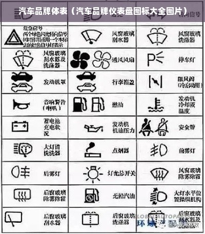 汽车品牌体表（汽车品牌仪表盘图标大全图片）