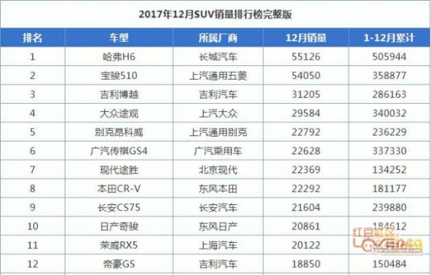 柳州自产汽车品牌 柳州有什么汽车品牌生产厂家