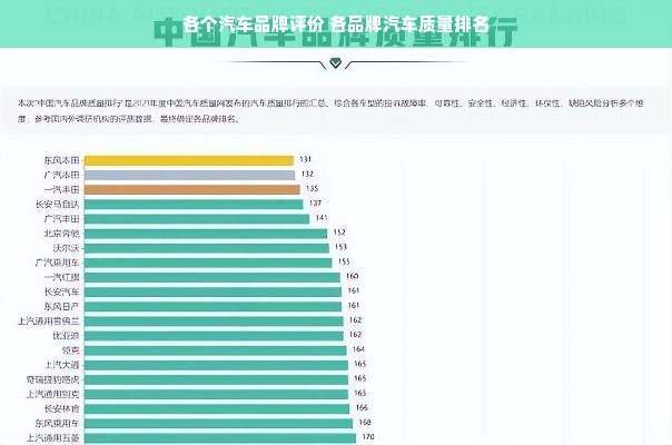 各个汽车品牌评价 各品牌汽车质量排名