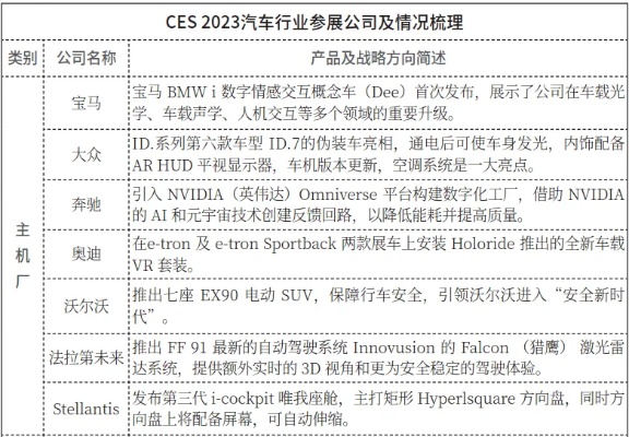 汽车品牌mosc（盘点汽车品牌mosc）