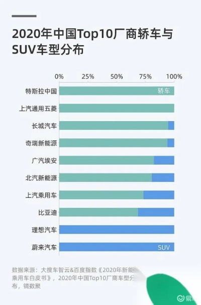 最畅销的汽车品牌（盘点最受欢迎的汽车品牌）