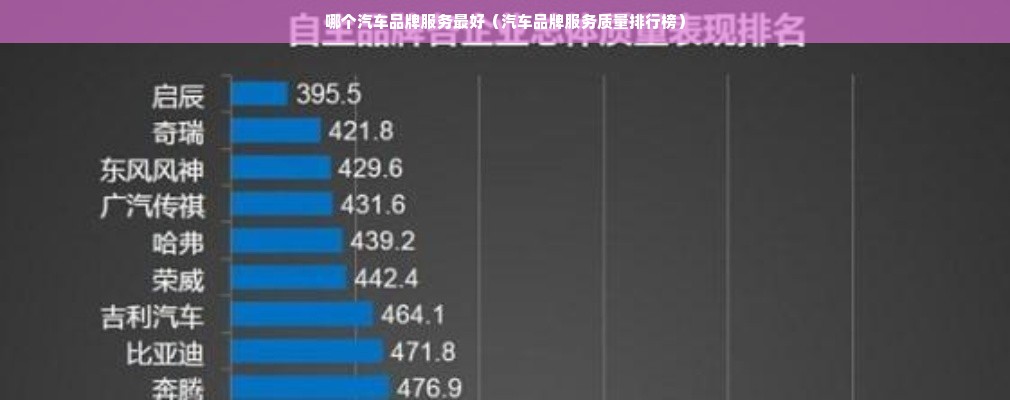 哪个汽车品牌服务最好（汽车品牌服务质量排行榜）