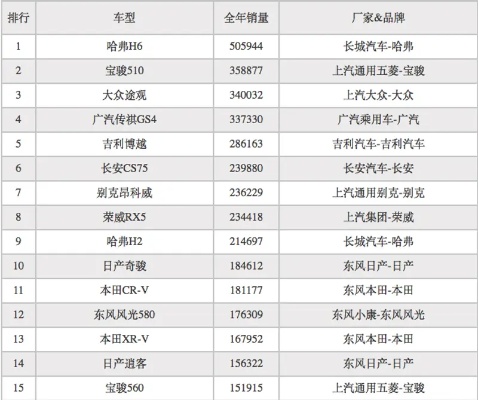 汽车品牌与五行属性（汽车品牌五行属性对照表）