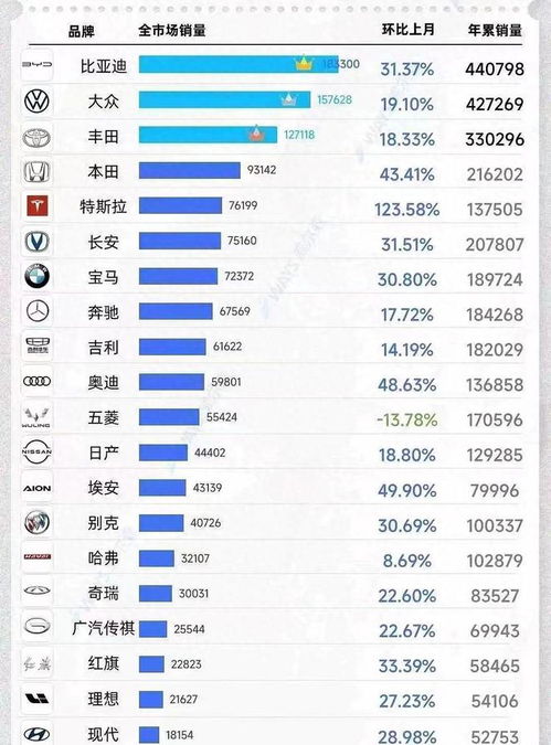 国内合资汽车品牌介绍（国内合资汽车品牌一览表）