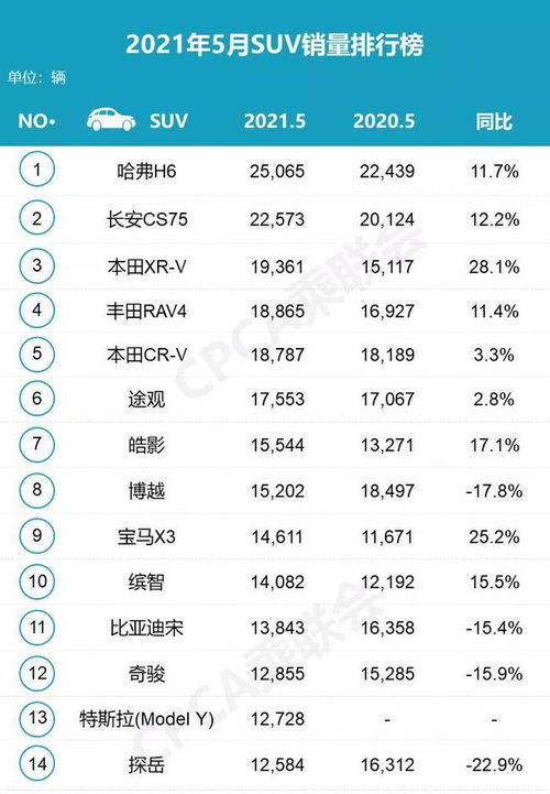 国产汽车品牌销量排行（最新国产汽车销量排行榜）