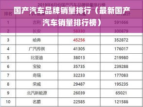 国产汽车品牌销量排行（最新国产汽车销量排行榜）