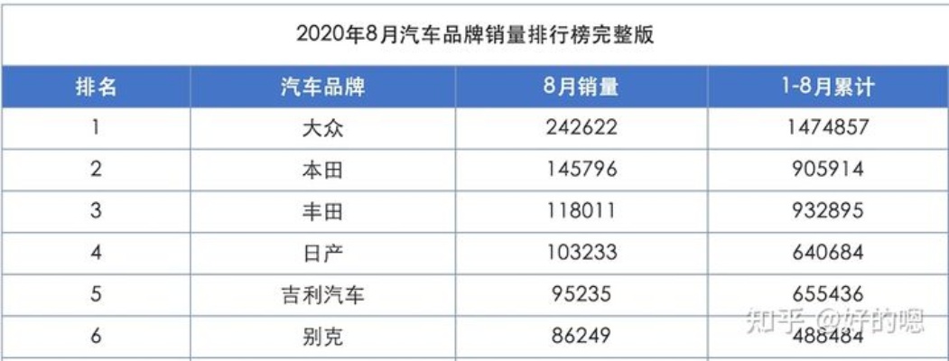 怎么选择一台汽车品牌呢（汽车品牌选择指南）