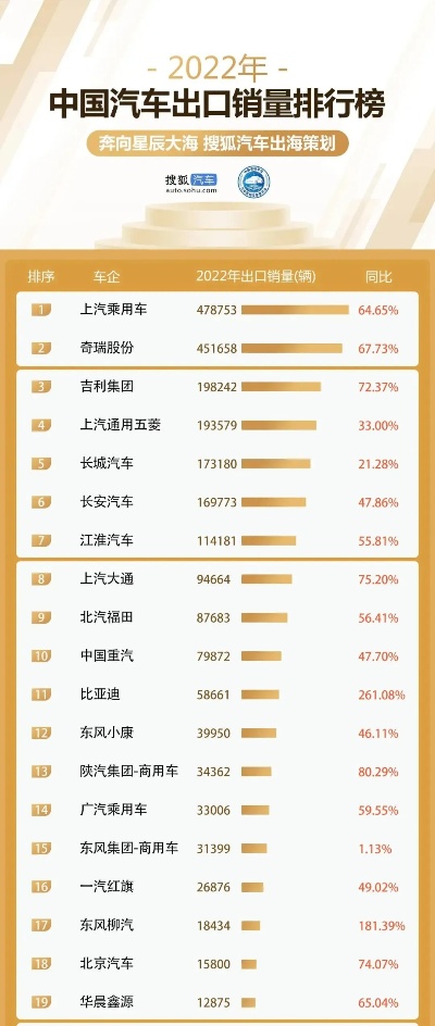 国产汽车品牌定位（中国汽车品牌定位分析）