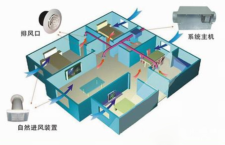 汽车品牌出风口（汽车品牌空调出风口设计盘点）