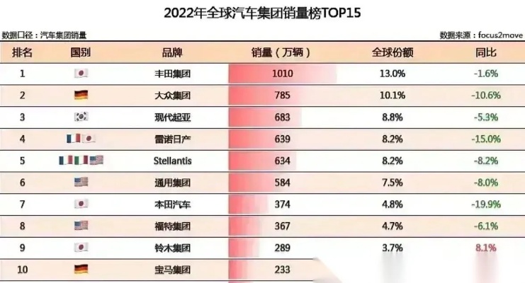 汽车品牌QO（2023年汽车品牌大全）