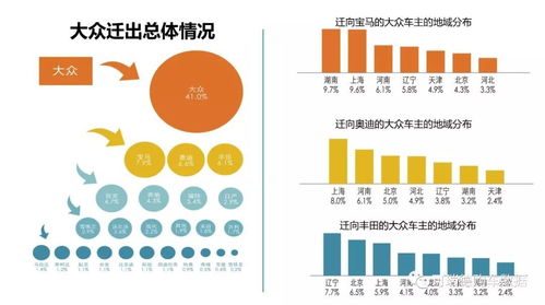 汽车品牌策略分析（汽车品牌营销策略）