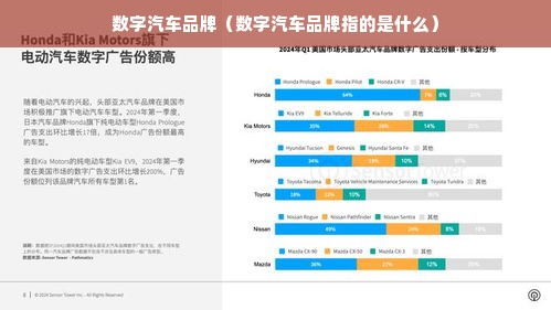 数字汽车品牌（数字汽车品牌指的是什么）