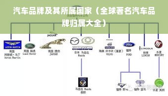 汽车品牌及其所属国家（全球著名汽车品牌归属大全）