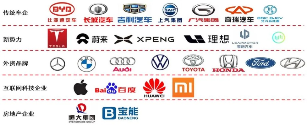 汽车品牌标语大全（汽车品牌LOGO及含义）