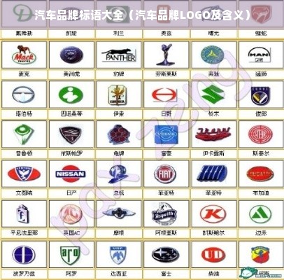 汽车品牌标语大全（汽车品牌LOGO及含义）