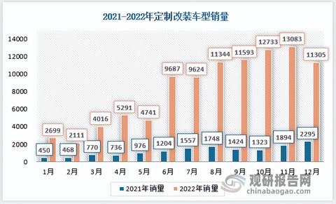 Z字开头的汽车品牌（盘点Z字开头的汽车品牌）