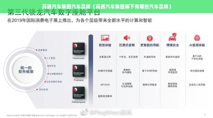 高通汽车集团汽车品牌（高通汽车集团旗下有哪些汽车品牌）