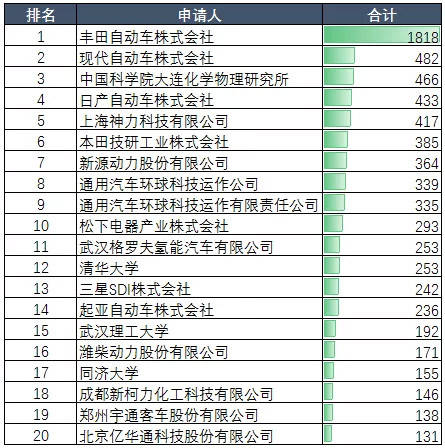 汽车品牌总谱（汽车品牌知识科普）