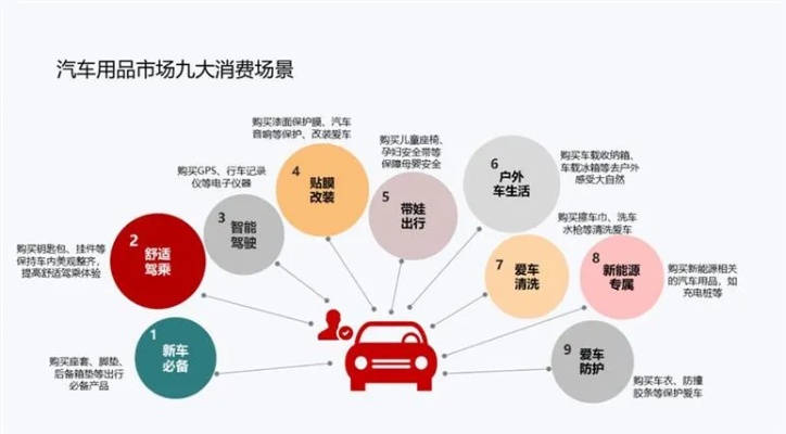 汽车品牌竞标（汽车品牌收购及竞争策略分析）