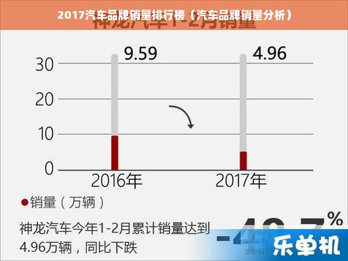 2017汽车品牌销量排行榜（汽车品牌销量分析）