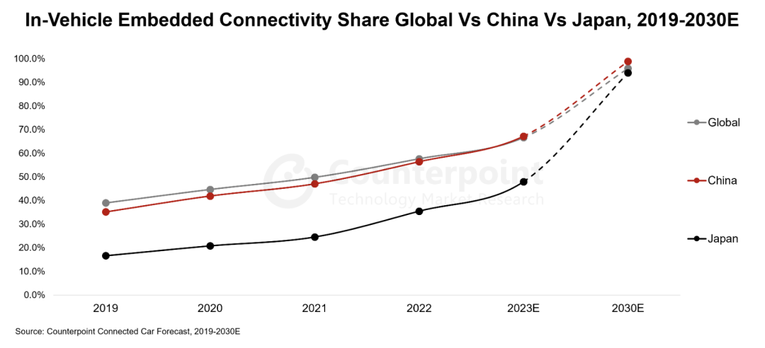 销量好的汽车品牌排行榜（盘点2023年最受欢迎的汽车品牌）