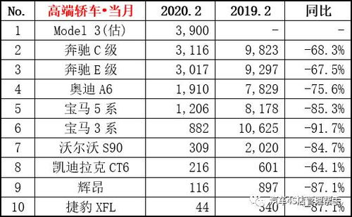 汽车品牌市场占有率（2023年汽车市场份额排行榜）