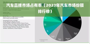 汽车品牌市场占有率（2023年汽车市场份额排行榜）