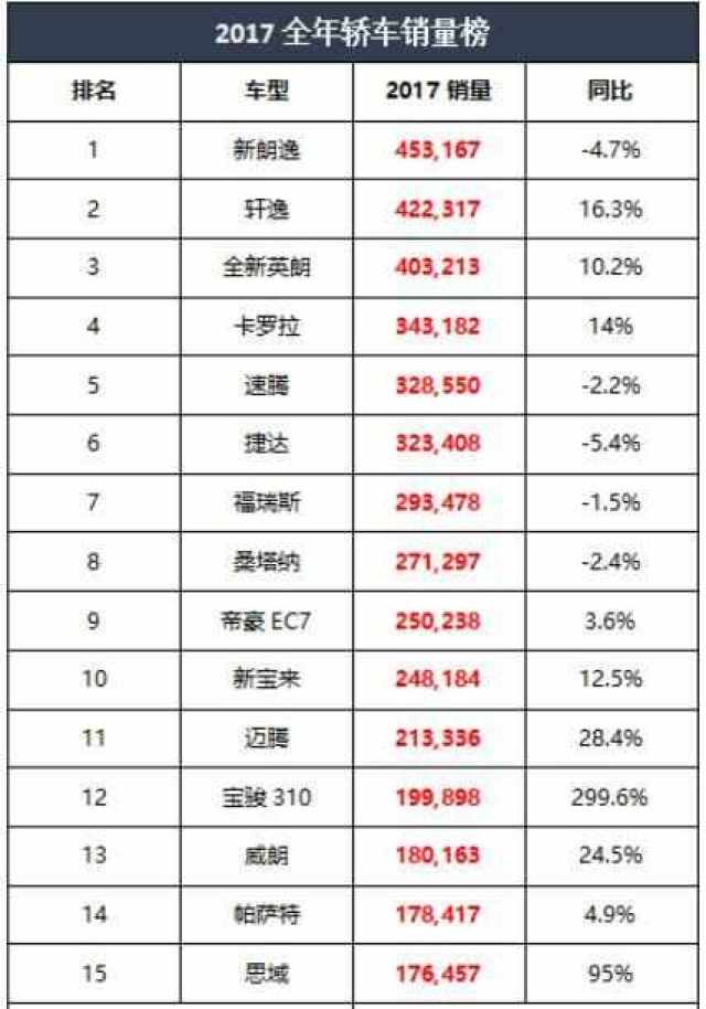 国产汽车品牌质量（国产汽车品牌质量排行榜）