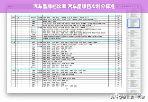 汽车品牌档次表 汽车品牌档次划分标准