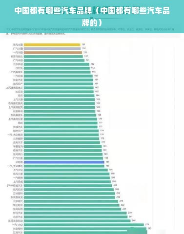 中国都有哪些汽车品牌（中国都有哪些汽车品牌的）