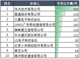 汽车品牌世界答题 汽车品牌知识科普