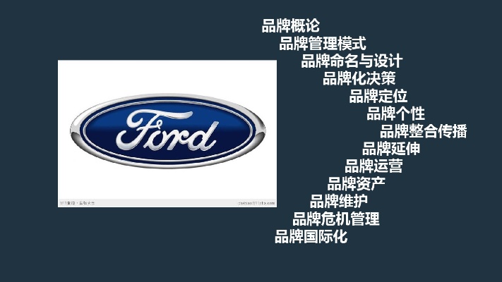 福特汽车品牌传播 福特的品牌策略