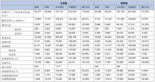 亏损40亿的汽车品牌（亏损40亿的汽车品牌有哪些）