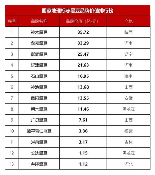 河南汽车品牌市场 河南汽车品牌市场排名