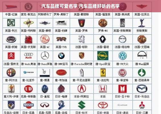 汽车品牌可爱名字 汽车品牌好听的名字