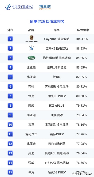 2022日系纯电汽车品牌（日系纯电动汽车品牌排行）