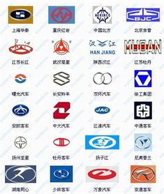 汽车品牌logo矢量 汽车logos