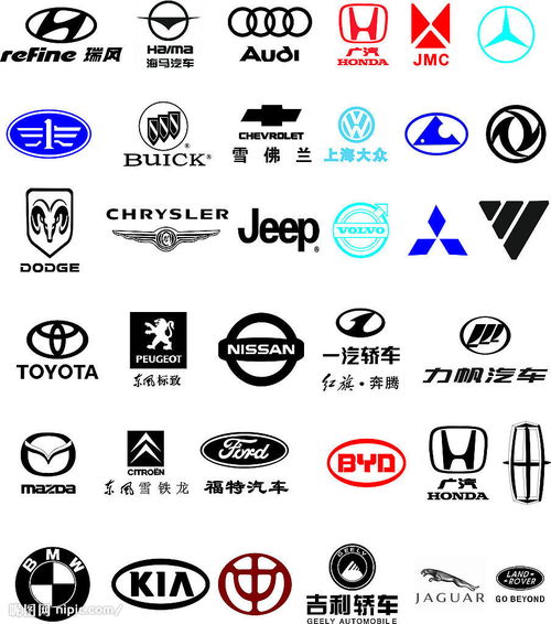 汽车品牌logo矢量 汽车logos