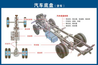 主动制动汽车品牌 主动刹车汽车品牌