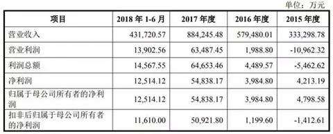 山西汽车品牌一览表最新（山西省汽车品牌）