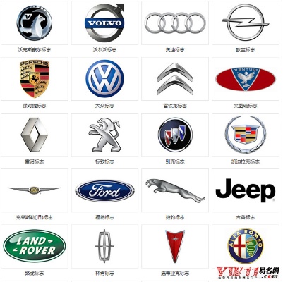 国外创意汽车品牌 国外汽车品牌名称大全