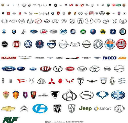 汽车品牌标志会在哪显示（车子品牌标识）
