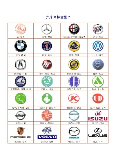 气汽车品牌标识 品牌汽车标识标牌大全