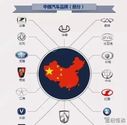 中国人专属汽车品牌（中国人专属汽车品牌是什么）